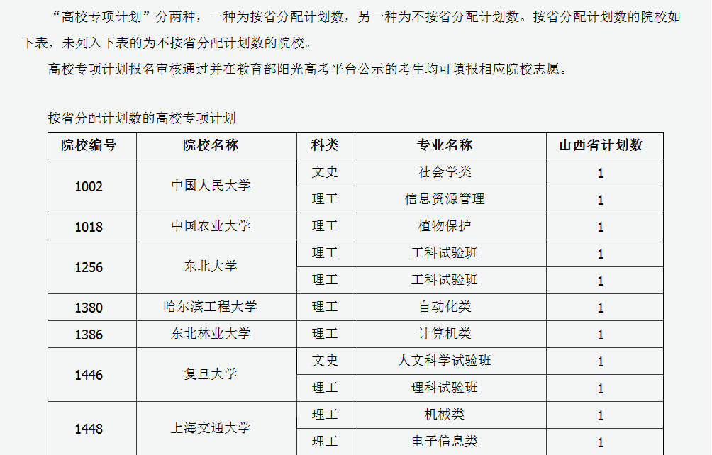 2017山西省普通高校招生高校专项计划说明