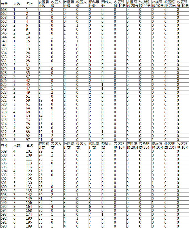 1498460808107446.png blob.png