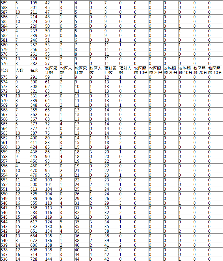 1498460887790994.png blob.png