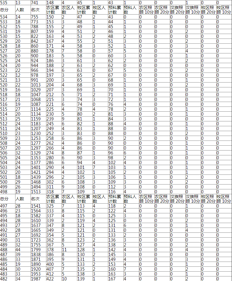 1498460936714093.png blob.png