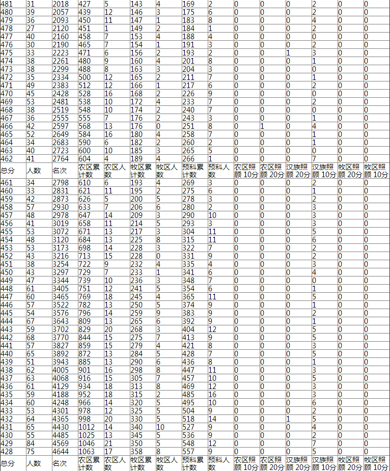 1498461000618438.png blob.png