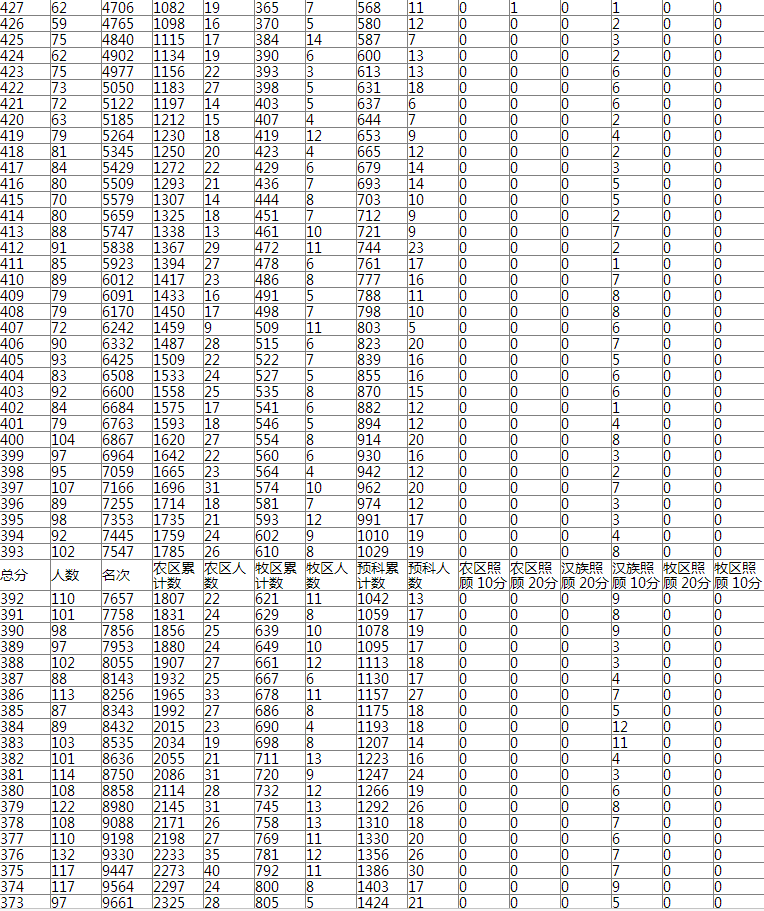 1498461064140649.png blob.png