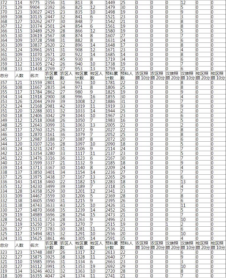 1498461122276075.png blob.png