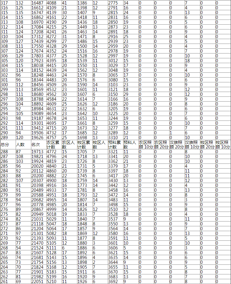 1498461204486870.png blob.png