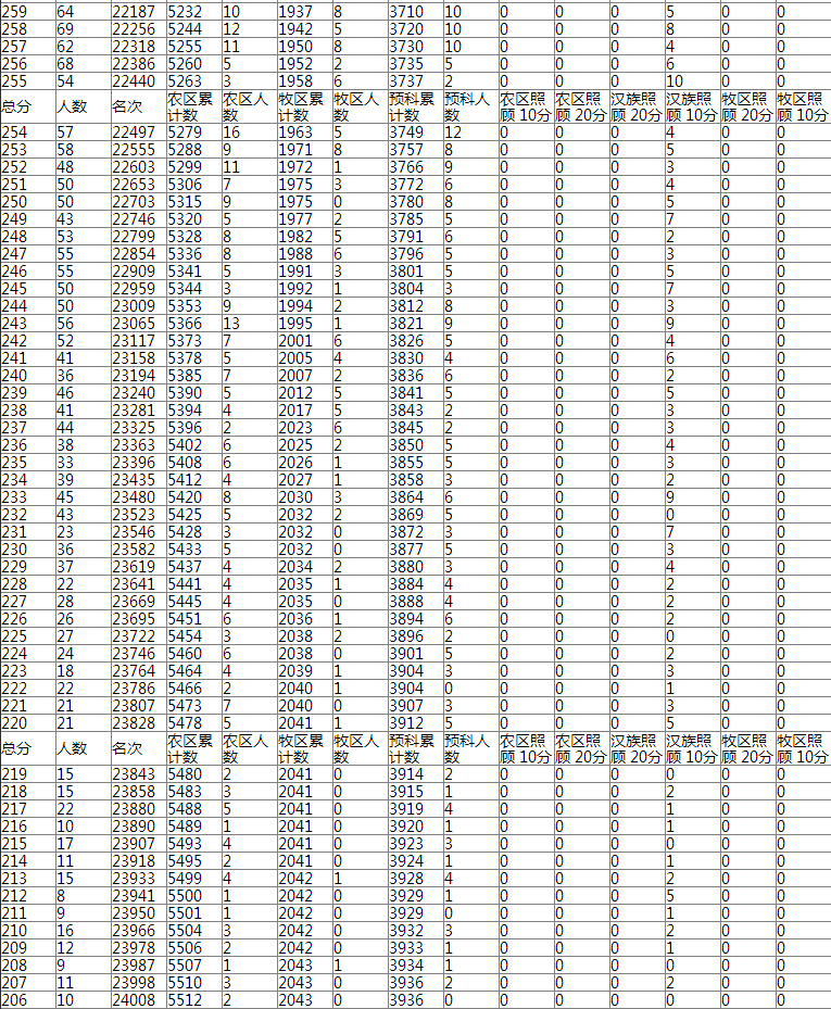 1498461282789829.png blob.png