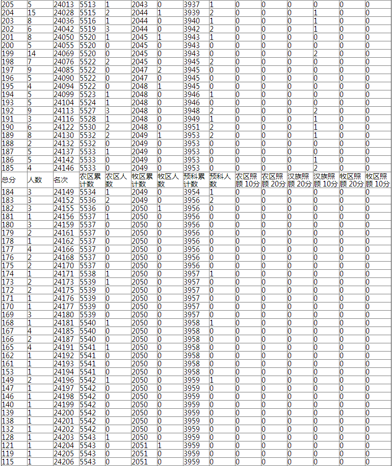 1498461348914679.png blob.png