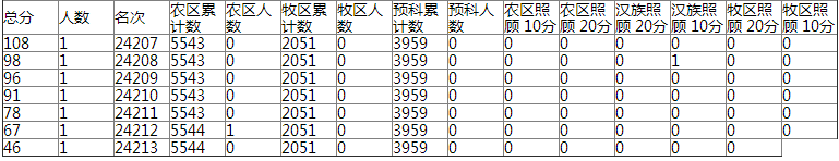 1498461413582957.png blob.png