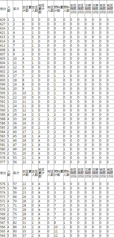 1498461603282287.png blob.png