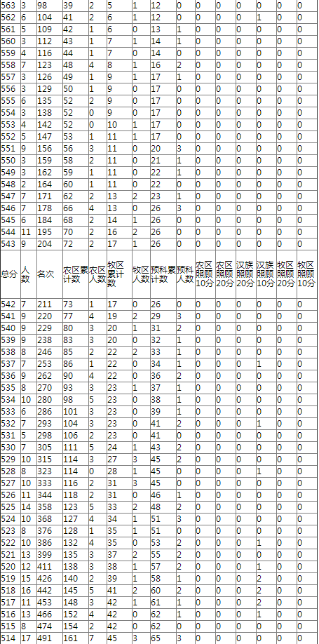 1498461660986759.png blob.png