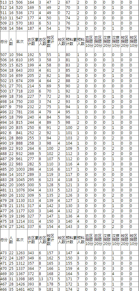 1498461707313260.png blob.png