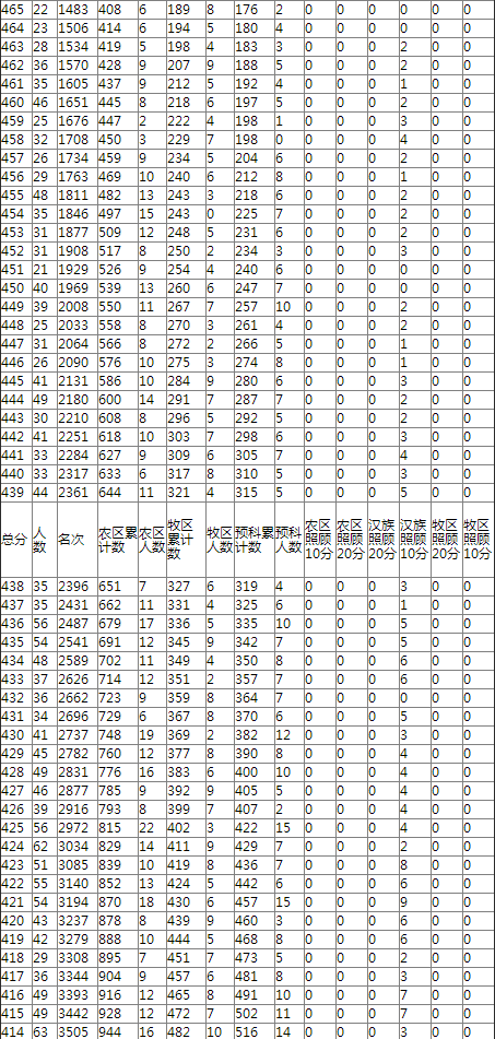 1498461781820801.png blob.png