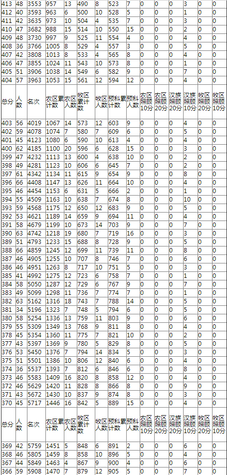 1498461852648464.png blob.png