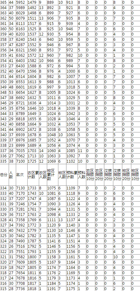 1498461926757848.png blob.png