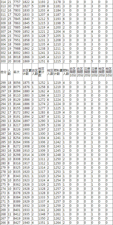 1498461965955767.png blob.png