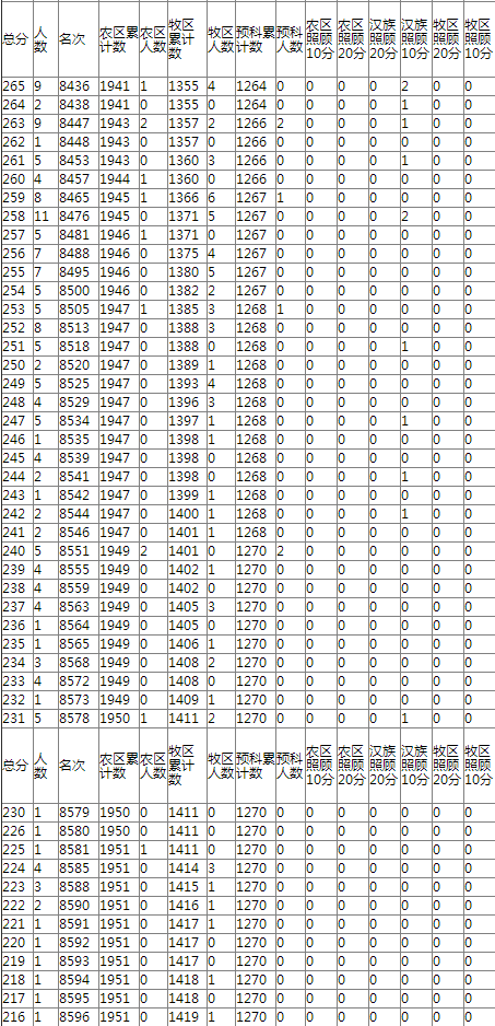 1498462009754434.png blob.png