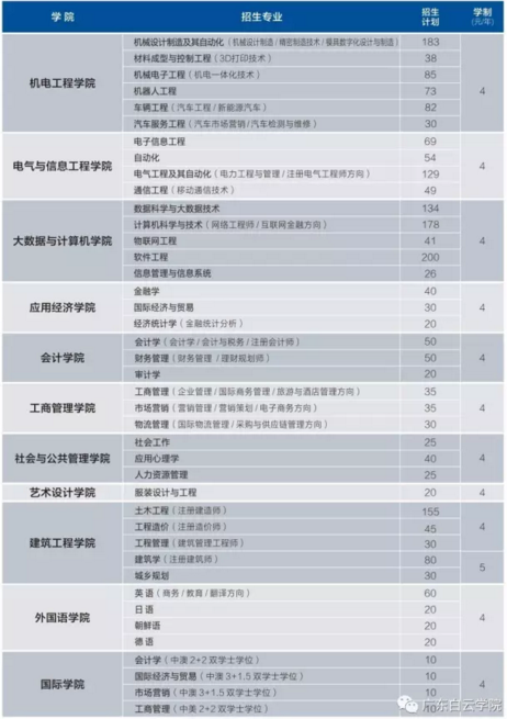 1498789003653245.png blob.png