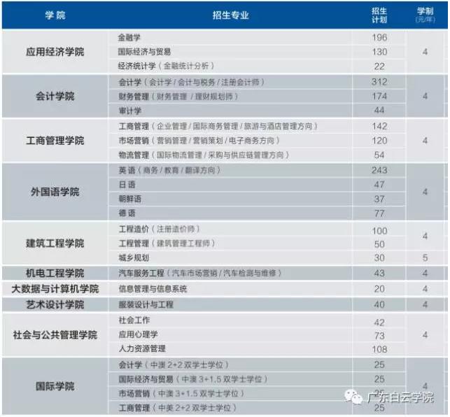 1498789065807987.png blob.png