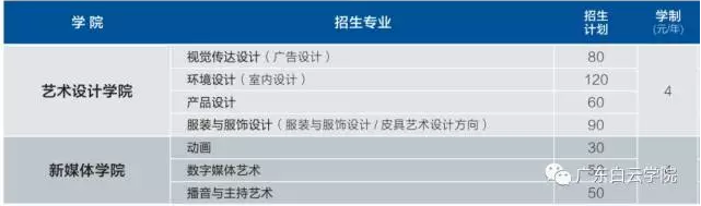 1498789104100064.png blob.png