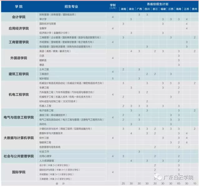 1498789135205914.png blob.png