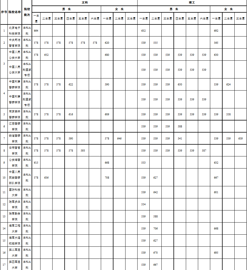 1498791536615284.png blob.png