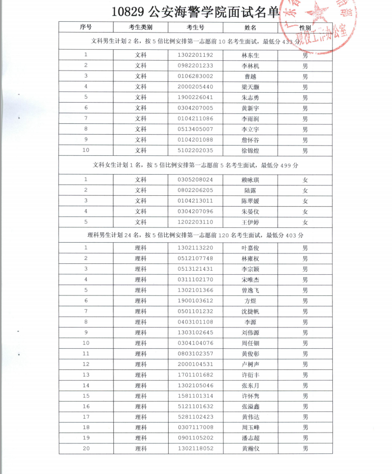 1498793977558722.png blob.png