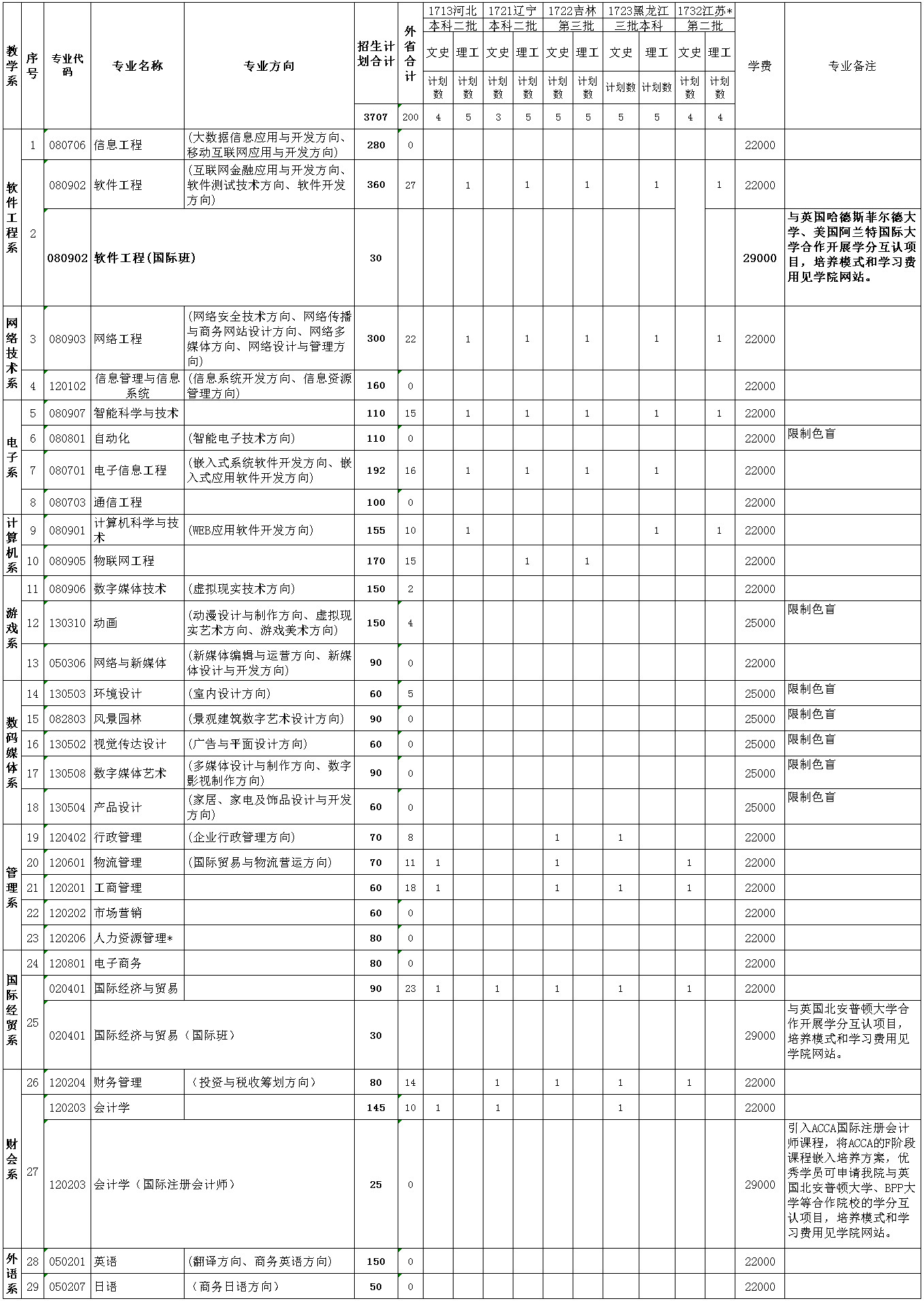 1496282135624630.jpg 前5.jpg