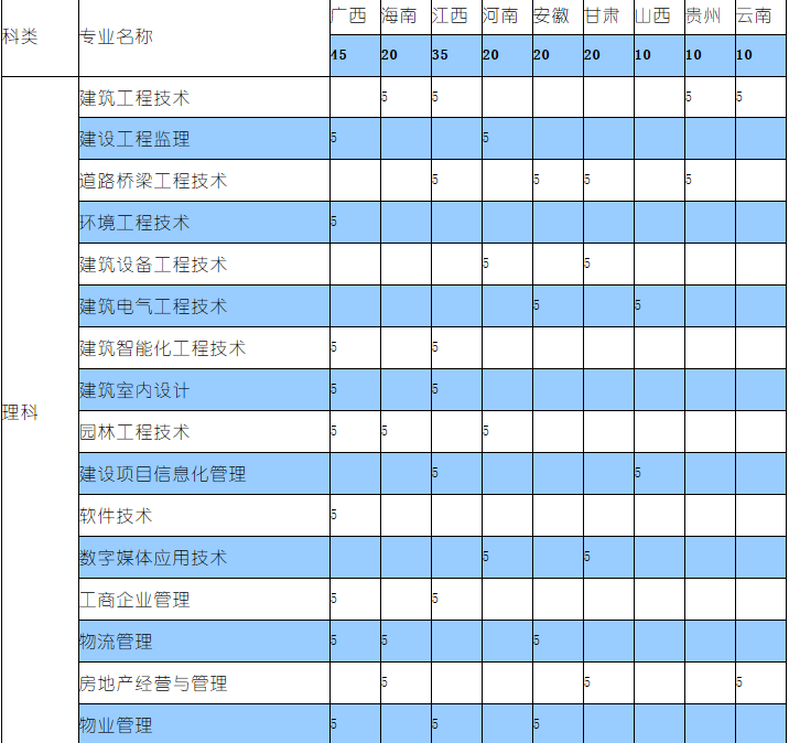 1499055400234485.png blob.png