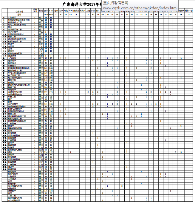 1499055779835541.png blob.png