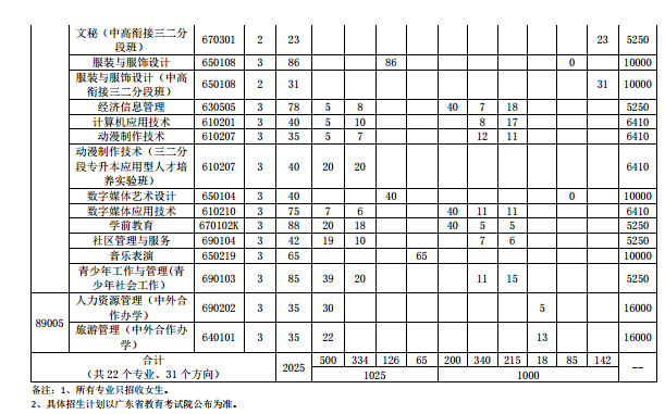 1499056084209402.png blob.png