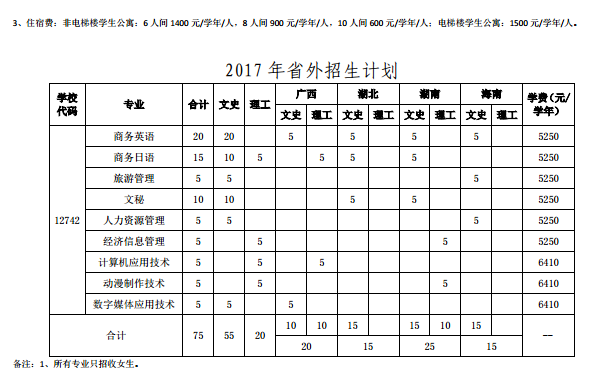 1499056105799534.png blob.png