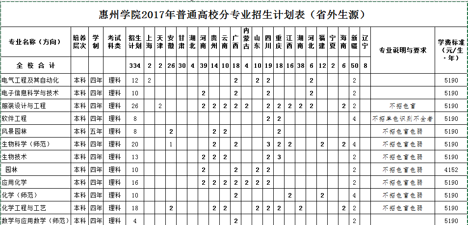 1499056568390433.png blob.png