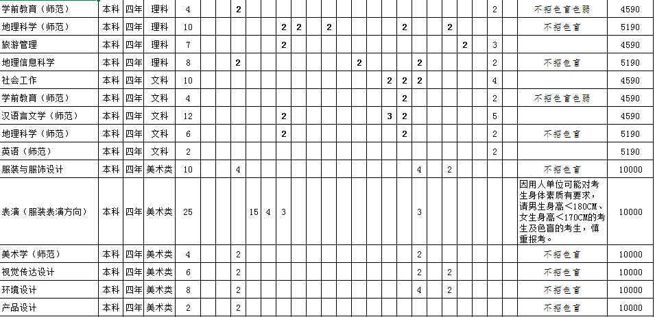 1499056590660487.png blob.png