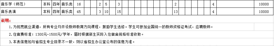 1499056607662748.png blob.png