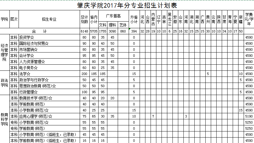 1499062039917235.png blob.png