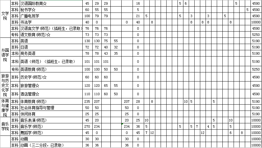 1499062063775451.png blob.png