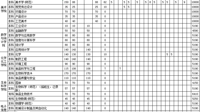 1499062100140929.png blob.png