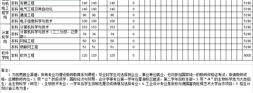 1499062129252821.png blob.png