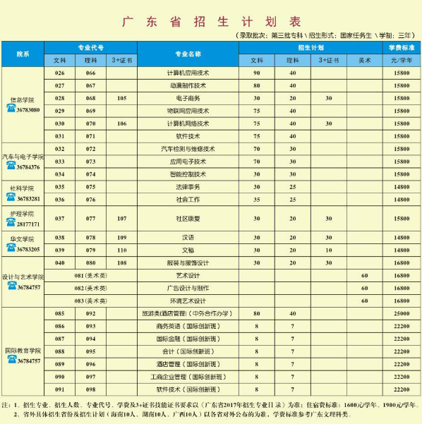 1499134291596477.png blob.png