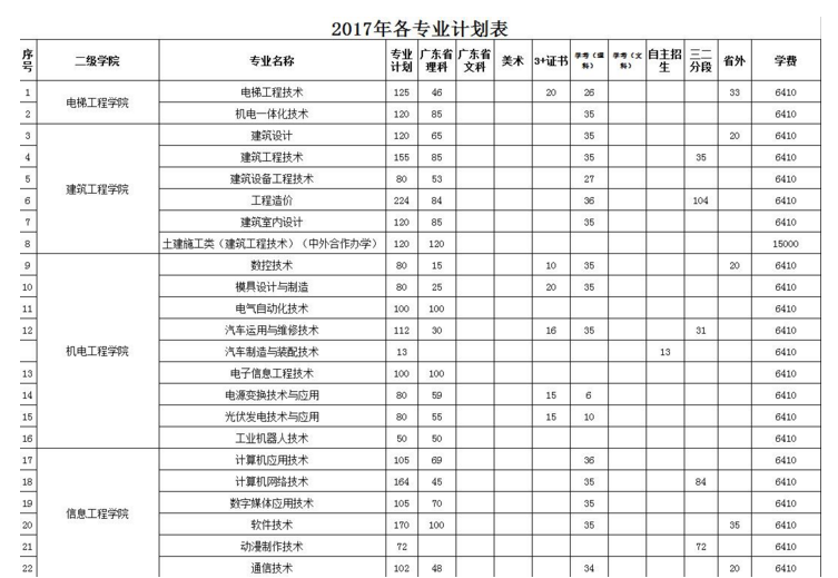 1499137749210506.png blob.png