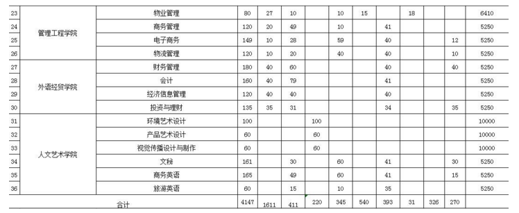 1499137761201925.png blob.png