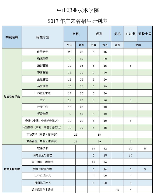 1499138974391703.png blob.png