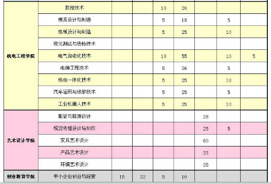 1499139004457222.png blob.png