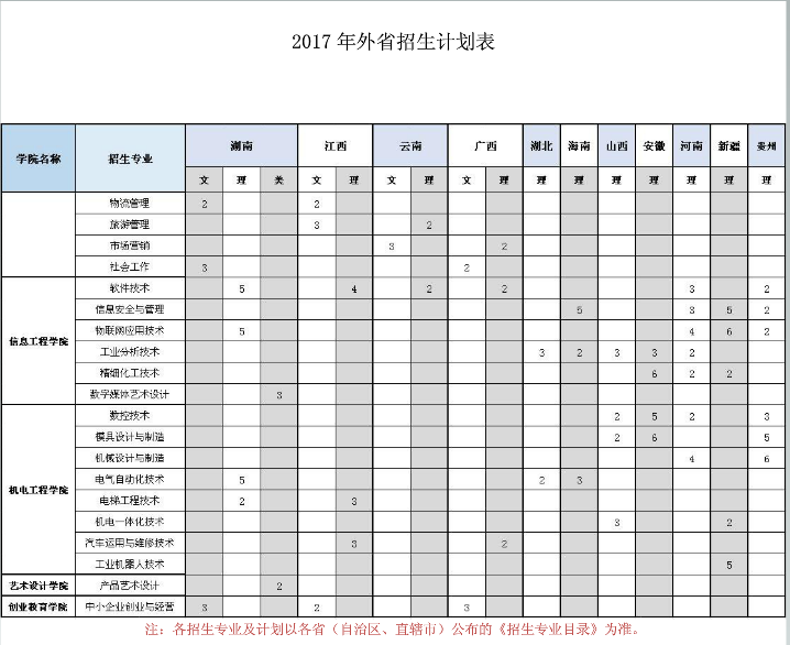 1499139052531373.png blob.png