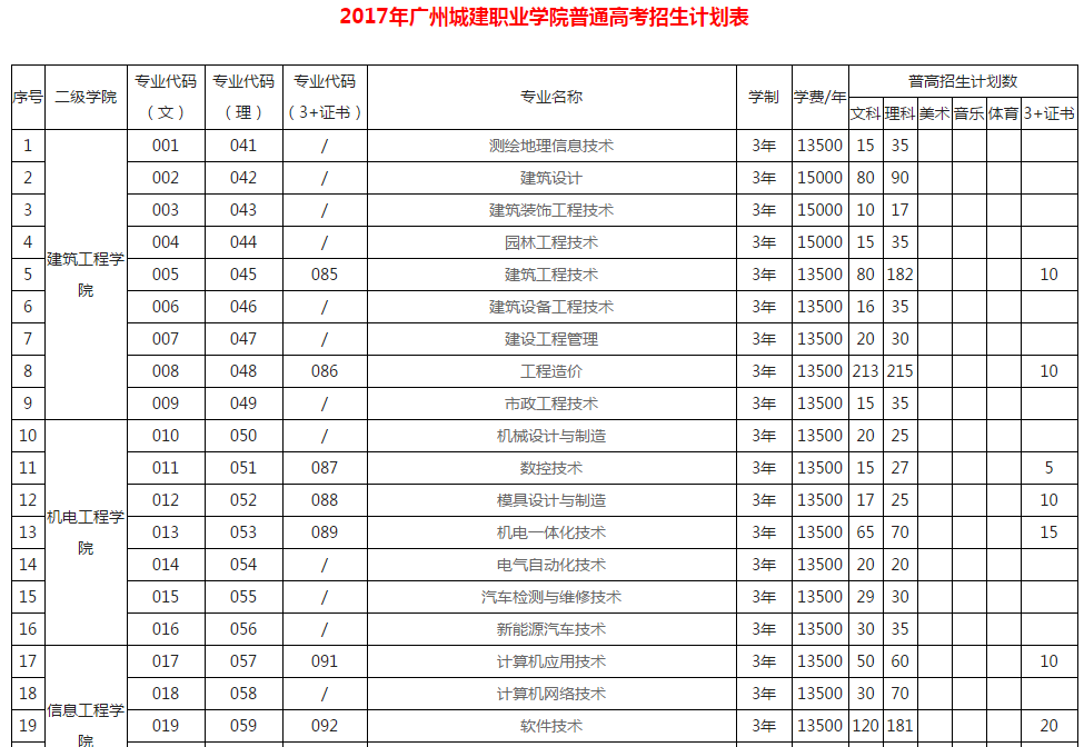 1499140342978424.png blob.png