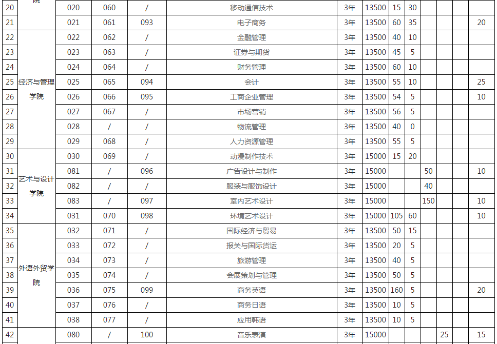 1499140369537943.png blob.png