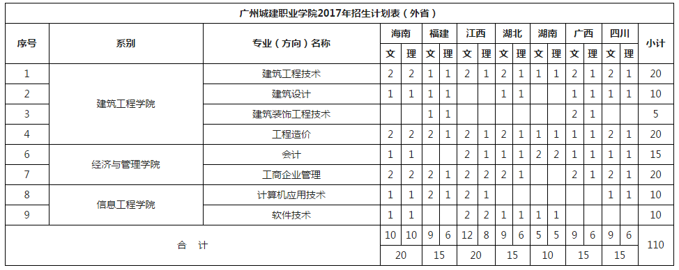 1499140395905116.png blob.png