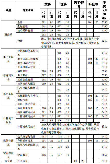 1499140716579671.png blob.png