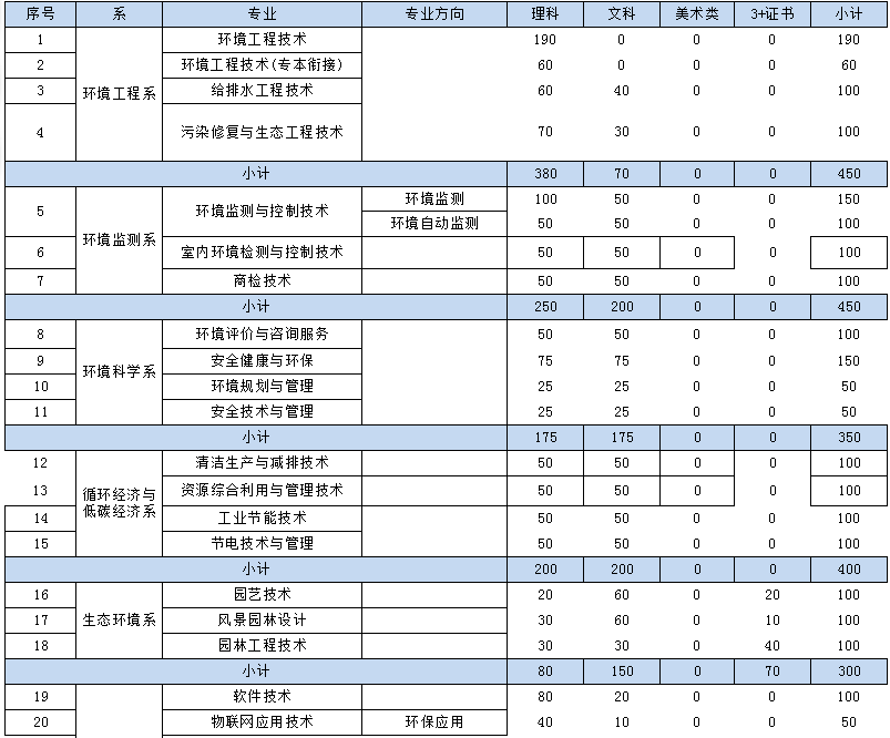 1499141829837753.png blob.png