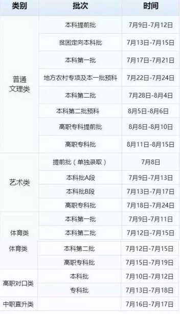 1499246780181549.png blob.png