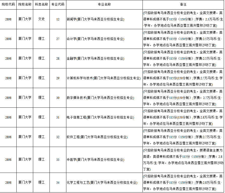 1499307272743230.png blob.png